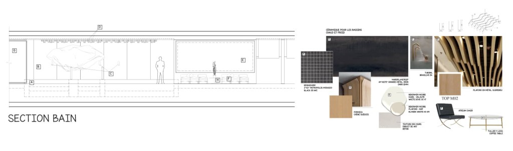 Plan pour le projet expérience détente