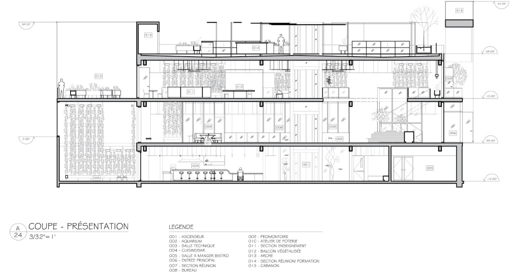 coupe présentation du projet Le centre d’agriculture urbaine